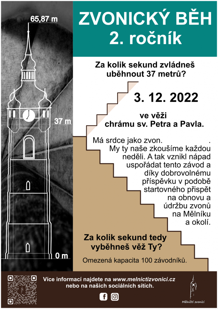 Zvonický běh 2022, plakát